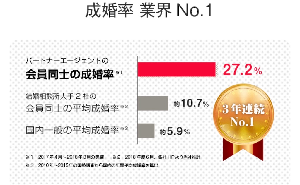 f:id:poikatsukun:20200415095541j:image f:id:poikatsukun:20200415095541j:image