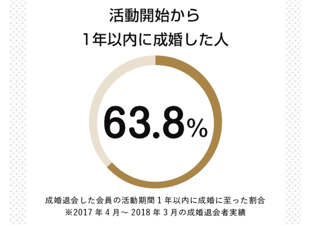 f:id:poikatsukun:20200415095712j:image f:id:poikatsukun:20200415095712j:image