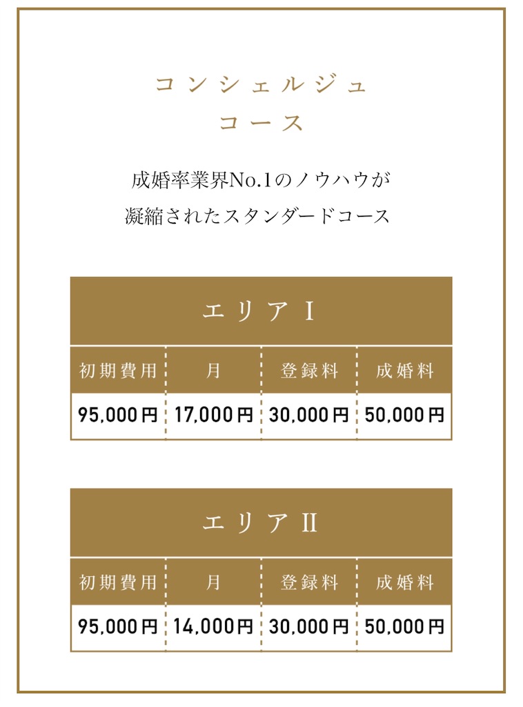 f:id:poikatsukun:20200415100010j:image f:id:poikatsukun:20200415100010j:image