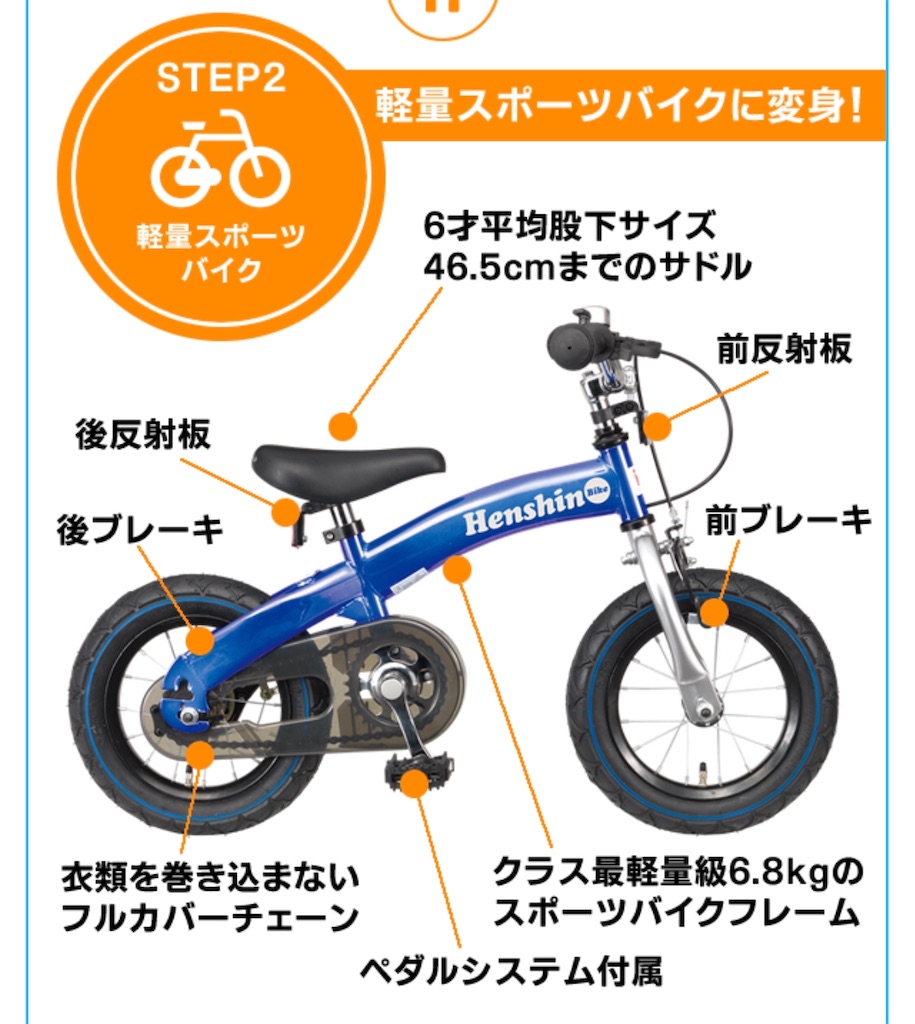 f:id:poikatsukun:20200421164951j:image f:id:poikatsukun:20200421164951j:image