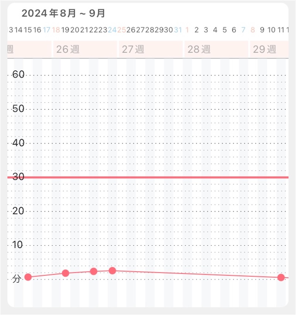 f:id:poikun:20241203095810j:image