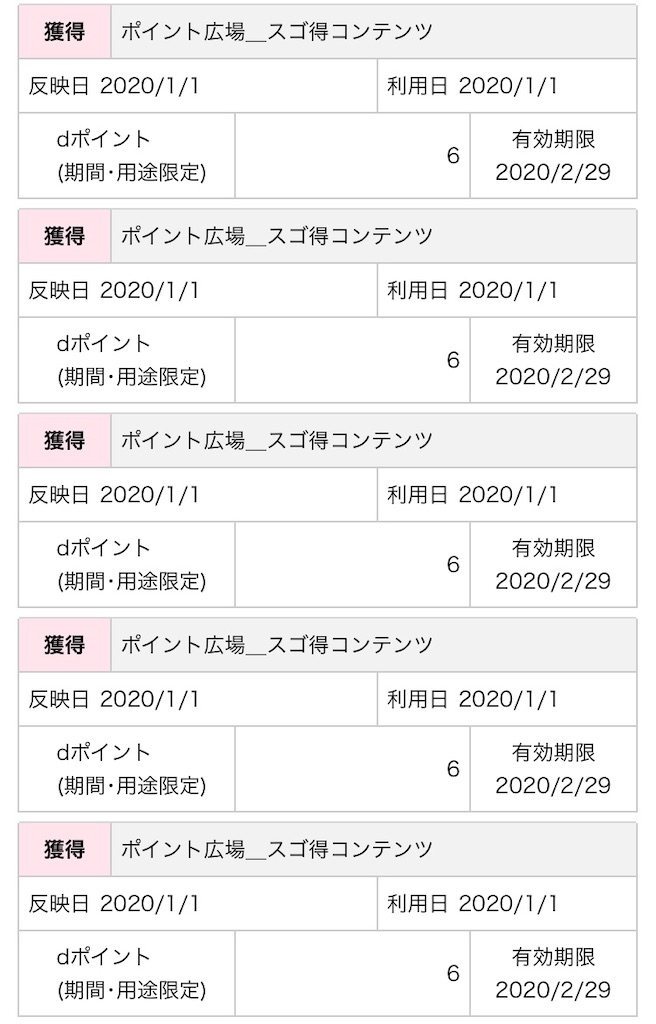 1月2日 今日のdポイント Pointwalker資産運用ブログ