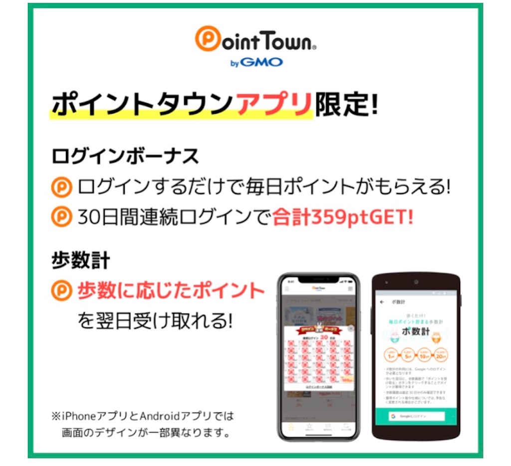 5月12日 今日のdポイント - pointwalker資産運用ブログ