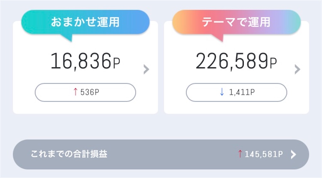 7月1日 今日のdポイント Pointwalker資産運用ブログ