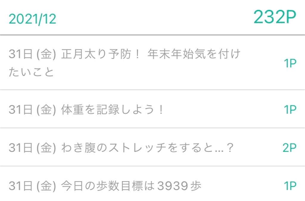 Dヘルスケアの有料版を解約しました Pointwalker資産運用ブログ