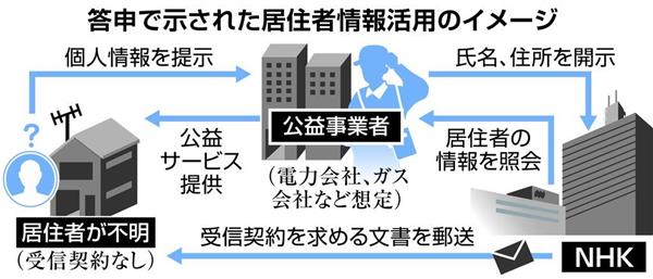 f:id:poipoilabo:20171003110724j:plain f:id:poipoilabo:20171003110724j:plain
