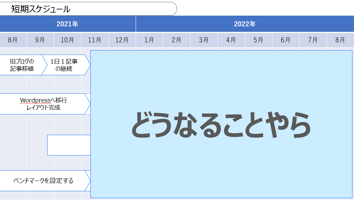 f:id:poipoini:20210828104715p:plain