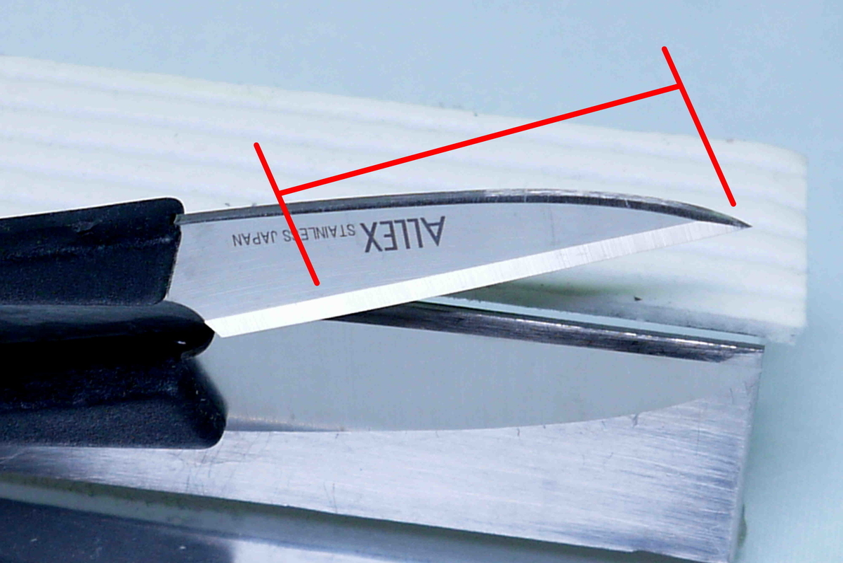 f:id:poipoipatapata:20220128135617j:plain