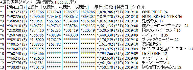 f:id:poison3rd:20191108194701p:plain