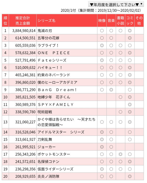 f:id:poison3rd:20200213183915j:plain f:id:poison3rd:20200213183915j:plain