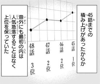 f:id:poison3rd:20200805114458p:plain f:id:poison3rd:20200805114458p:plain