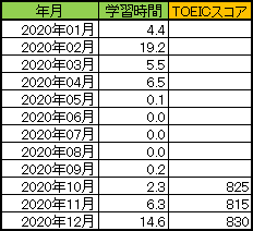 f:id:pojama:20210112230325p:plain