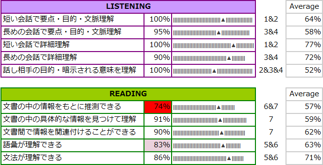 f:id:pojama:20210417185840p:plain