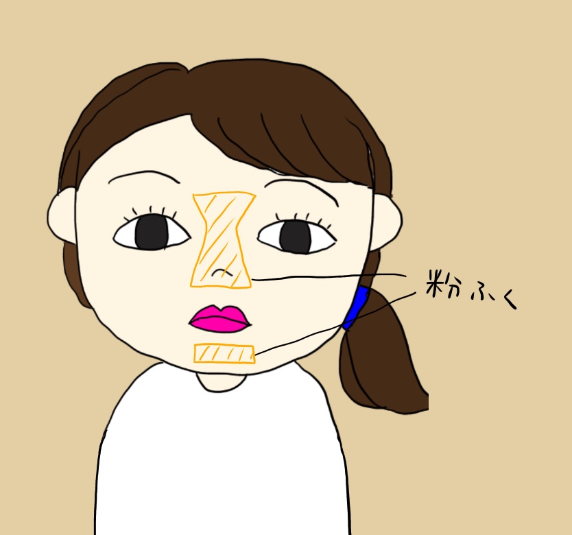 お肌の悩み オリオン座乾燥肌 アラフォーポジ子の婚活ブログ