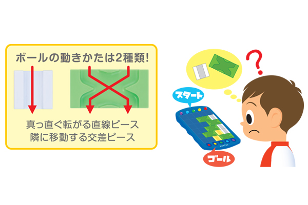 f:id:pojisora:20200522235336p:plain f:id:pojisora:20200522235336p:plain