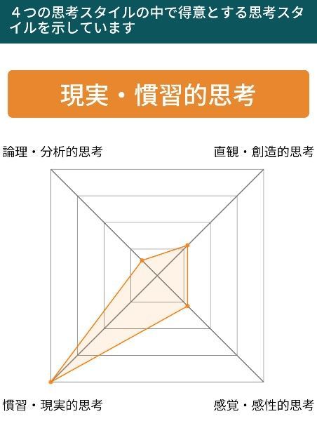 f:id:pokapokayouki:20190524114102j:plain f:id:pokapokayouki:20190524114102j:plain