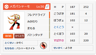 f:id:poke3k1:20180814110106p:plain f:id:poke3k1:20180814110106p:plain