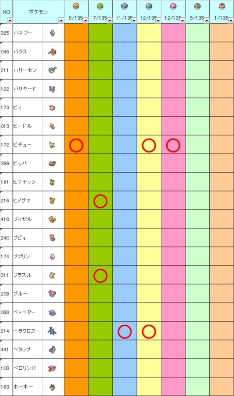 Pokemon