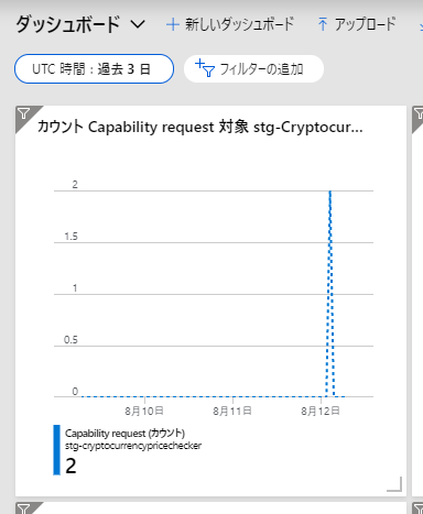 f:id:poke_dev:20190812154916p:plain f:id:poke_dev:20190812154916p:plain