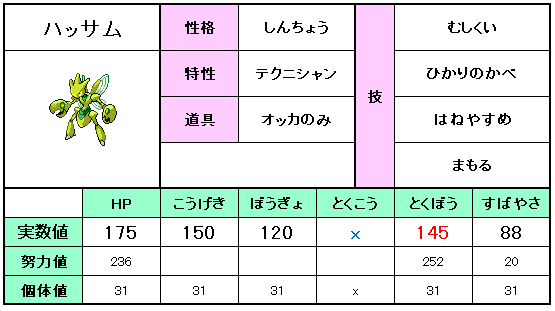 f:id:poke_macchi:20180922115229j:plain