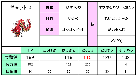 f:id:poke_macchi:20180922115724j:plain