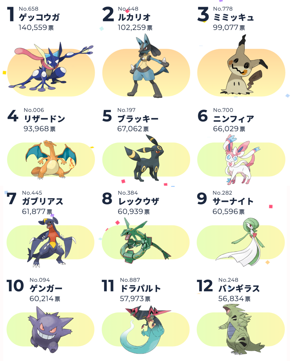 f:id:pokecaarata:20200701175749p:plain