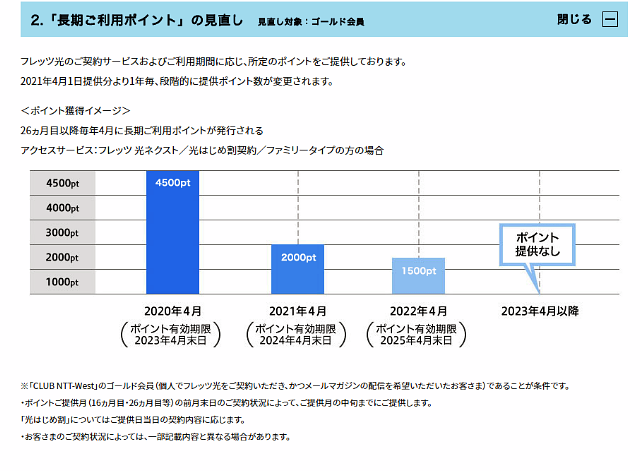 f:id:pokefuku2:20201210105012p:plain