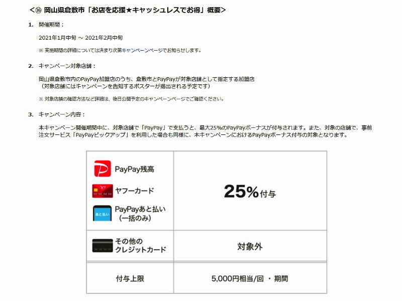 f:id:pokefuku2:20201212113031j:plain