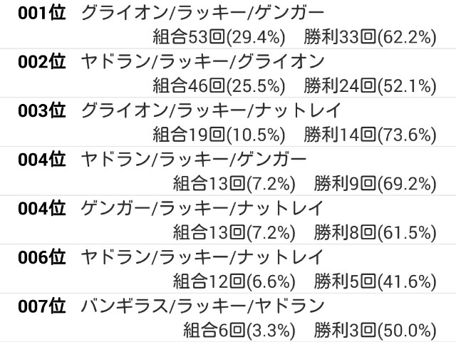 f:id:pokegame12:20151117205454j:image f:id:pokegame12:20151117205454j:image