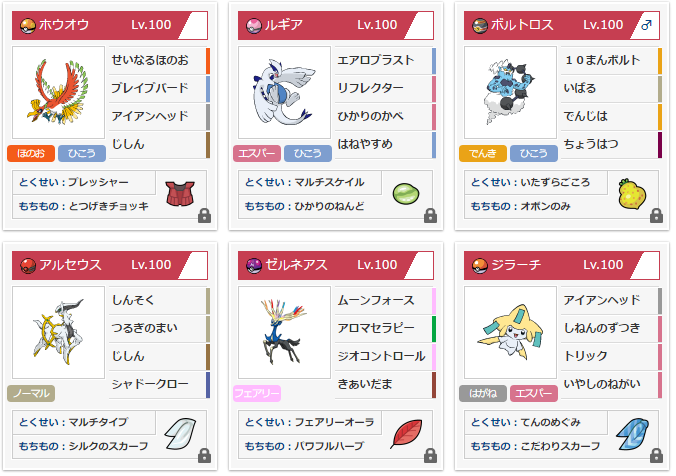 ポケモン　使用構築