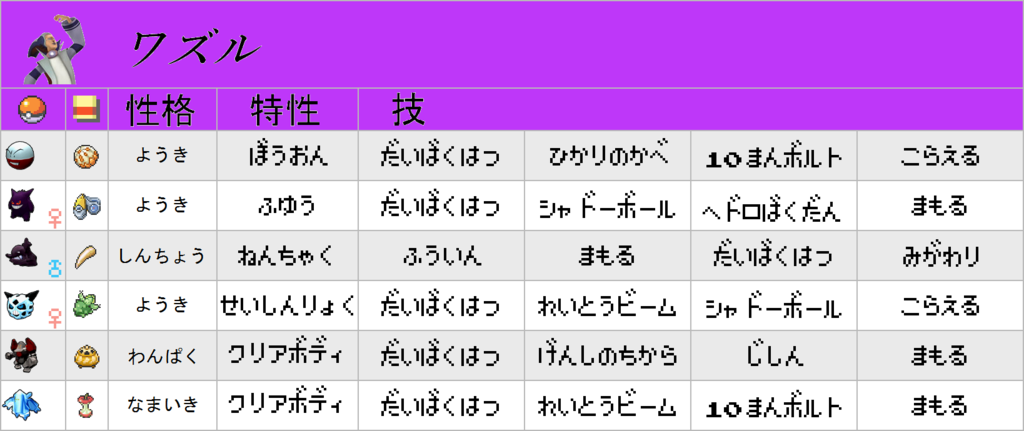 f:id:pokehaiflash56:20170612203841p:plain f:id:pokehaiflash56:20170612203841p:plain