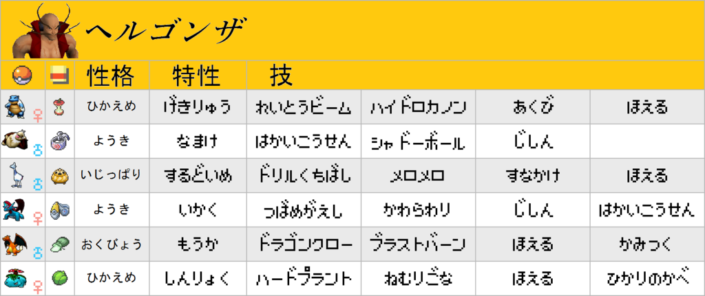 f:id:pokehaiflash56:20170612204025p:plain f:id:pokehaiflash56:20170612204025p:plain