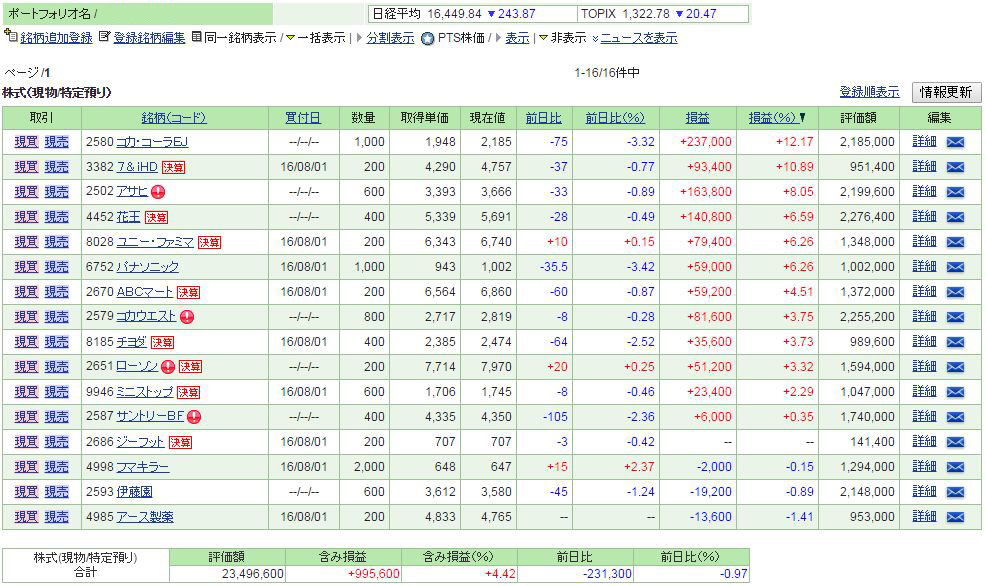 f:id:pokekabu:20160930164232j:plain f:id:pokekabu:20160930164232j:plain