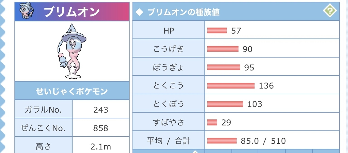 f:id:pokelive:20200805112206j:plain f:id:pokelive:20200805112206j:plain