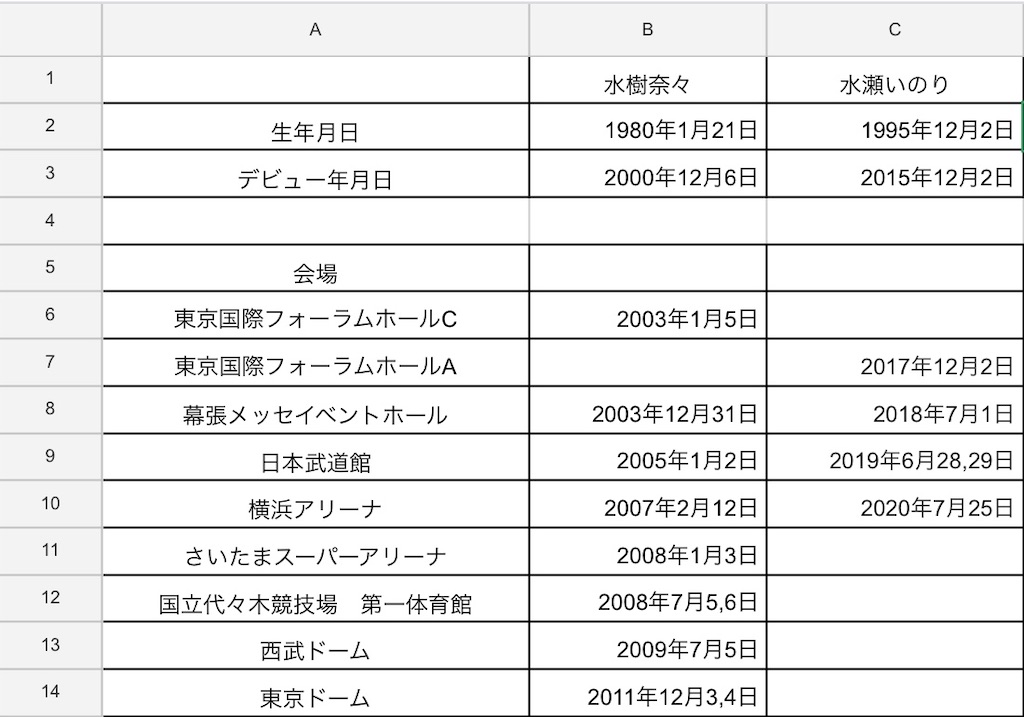 f:id:pokemogu01:20200101221118j:image