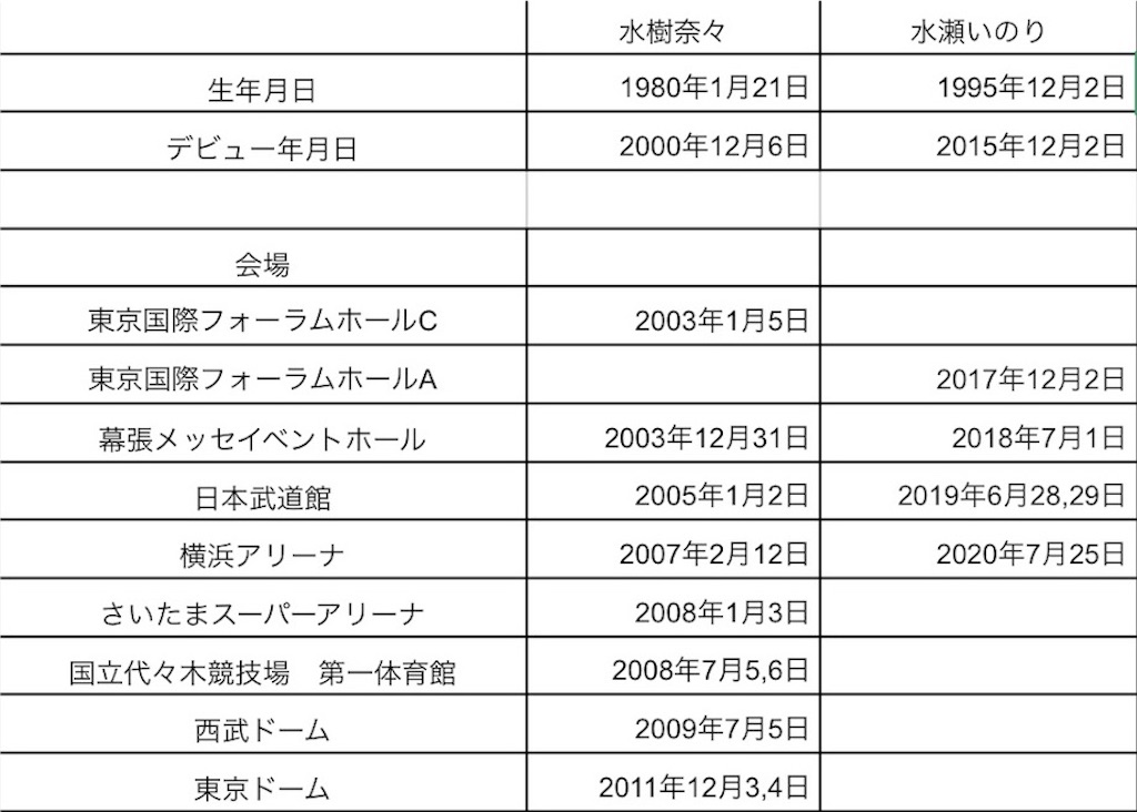 f:id:pokemogu01:20201022223305j:image