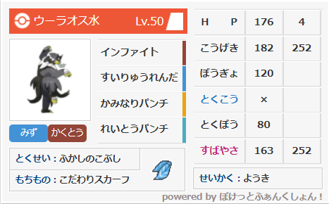f:id:pokemon_unbreon:20210601142135p:plain