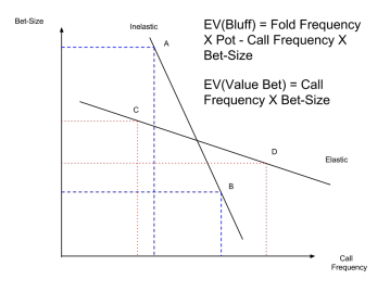 f:id:pokerstudie:20170218184658p:plain f:id:pokerstudie:20170218184658p:plain