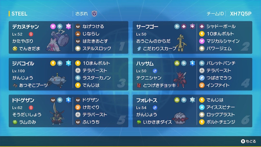 さぶれブログ