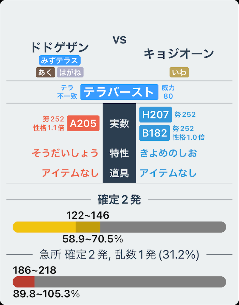 f:id:pokesabu:20230126194430p:image