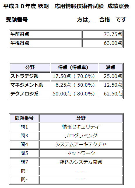 f:id:poketorena:20181222141357p:plain f:id:poketorena:20181222141357p:plain