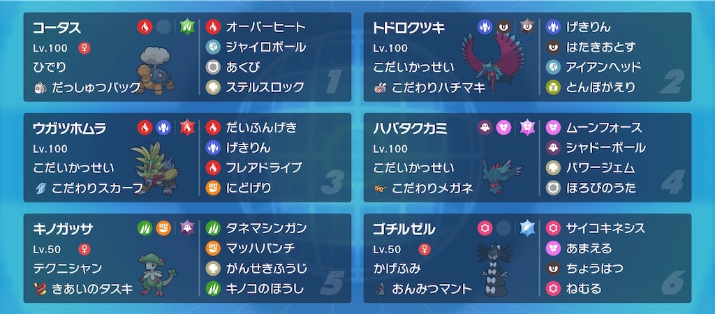 A*O様 もようがえグッズプレゼント ポケモンバトルカードe＋（読み込みチェック ポケモンバトルカードe + もようがえグッズプレゼント - メルカリ