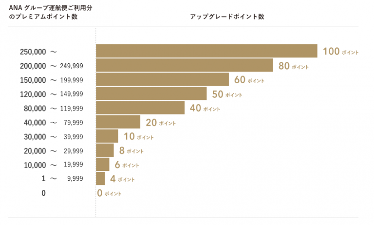 f:id:pokogoma:20190207222030p:plain