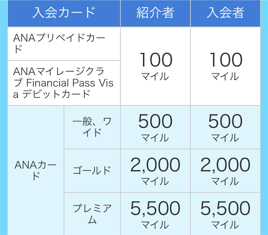 f:id:pokogoma:20190210215044p:plain