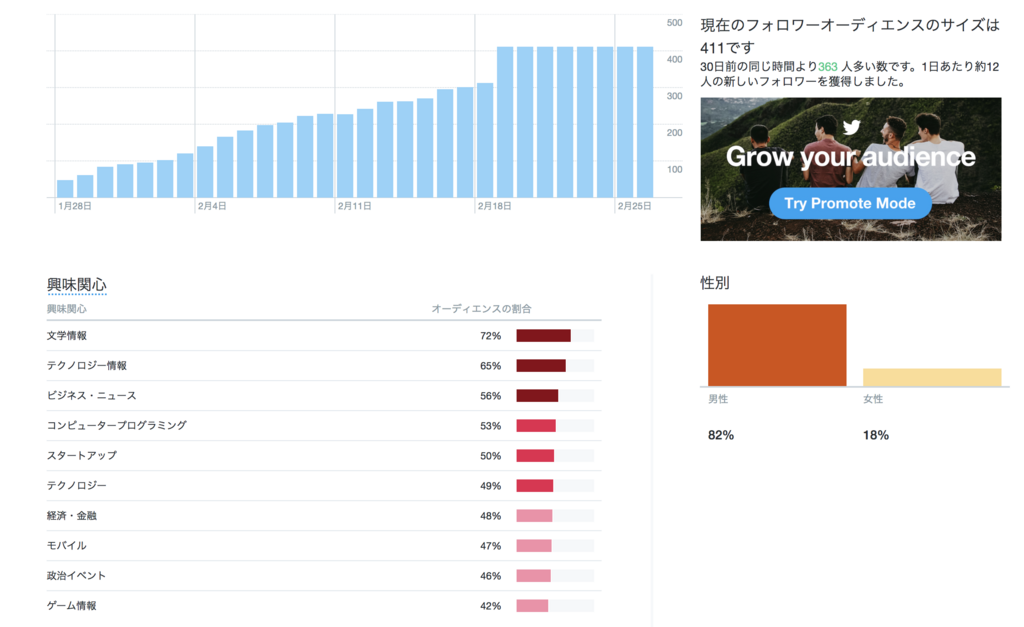 f:id:pokohide:20180226175434p:plain f:id:pokohide:20180226175434p:plain