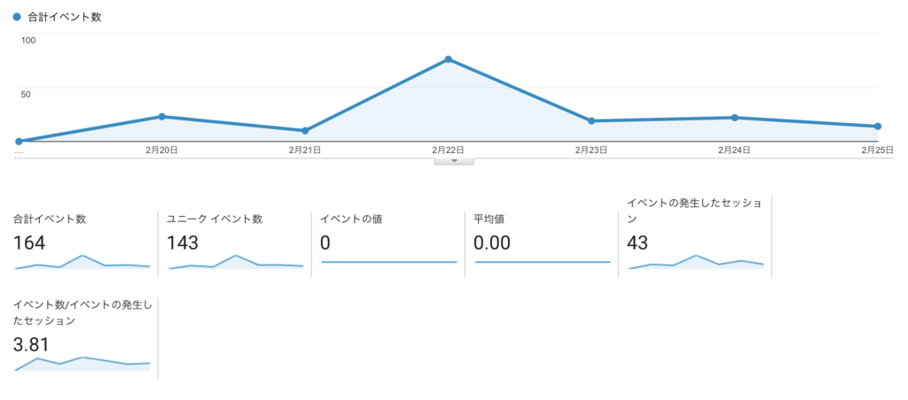 f:id:pokohide:20180226175746p:plain f:id:pokohide:20180226175746p:plain