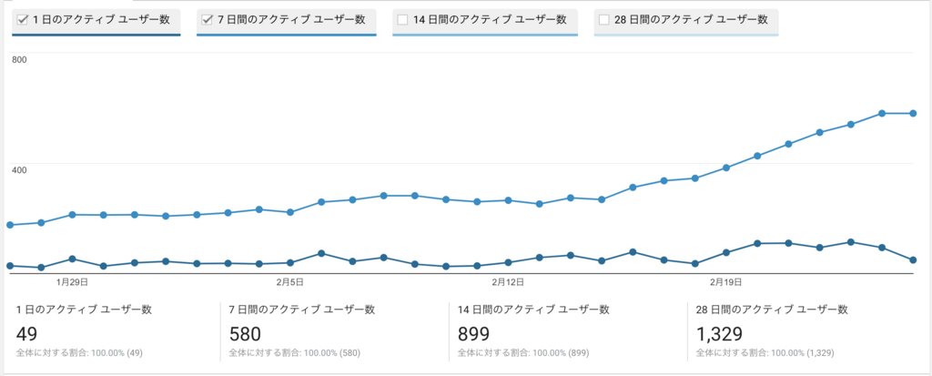 f:id:pokohide:20180226180603p:plain f:id:pokohide:20180226180603p:plain