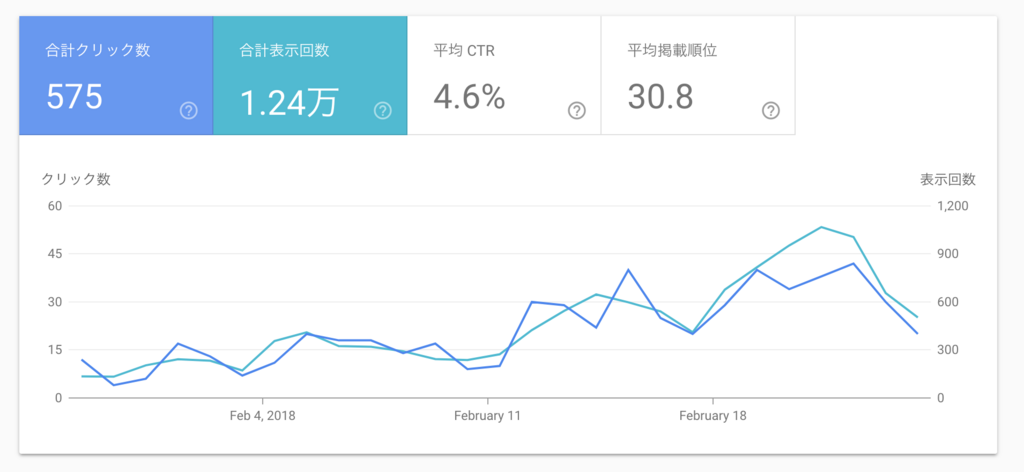 f:id:pokohide:20180226181559p:plain f:id:pokohide:20180226181559p:plain