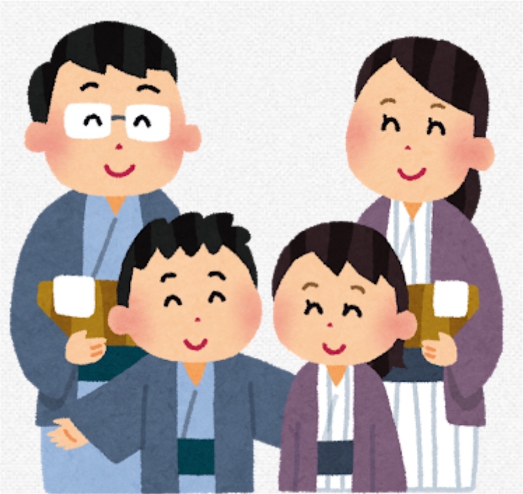 f:id:pokomama:20190509194304j:image:w340,h240