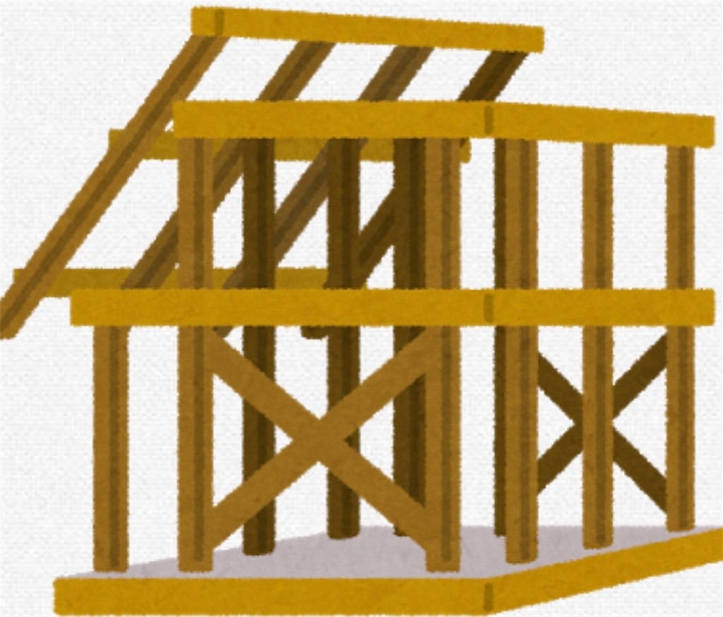f:id:pokomama:20200414162203j:image:w260,h200